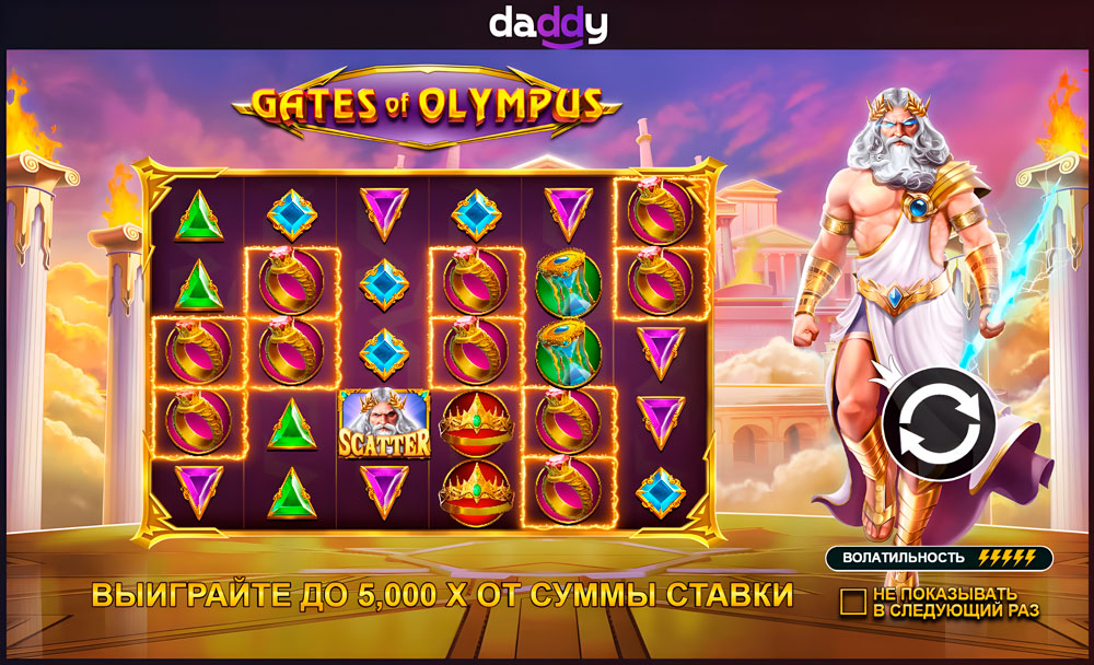 10 стратегий для выигрыша в Daddy Casino